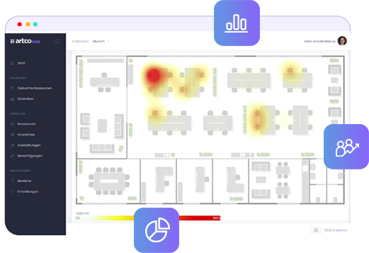 ArbooONE Effortless Desk Sharing Hybrid Work Management Microsoft 
